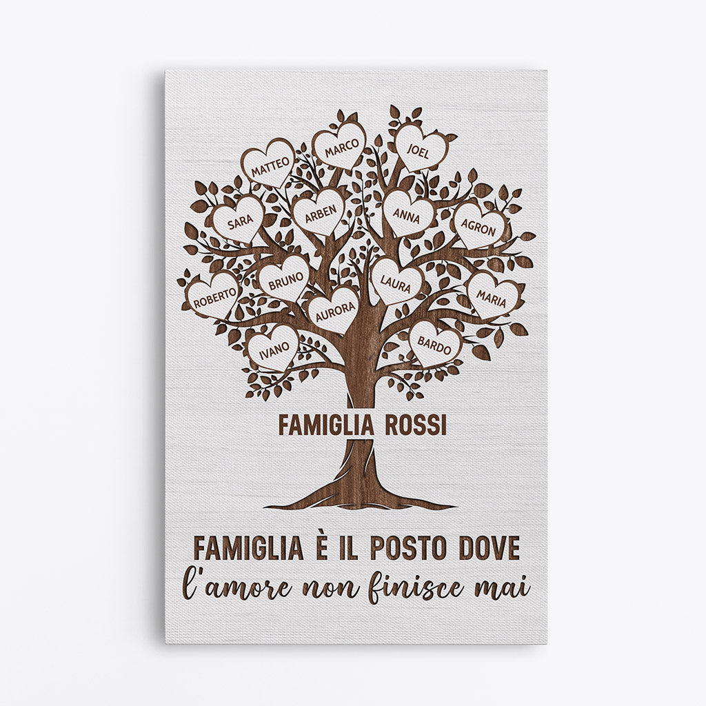 La Famiglia L'amore - Regali Personalizzati | Stampa su Tela per Famiglia