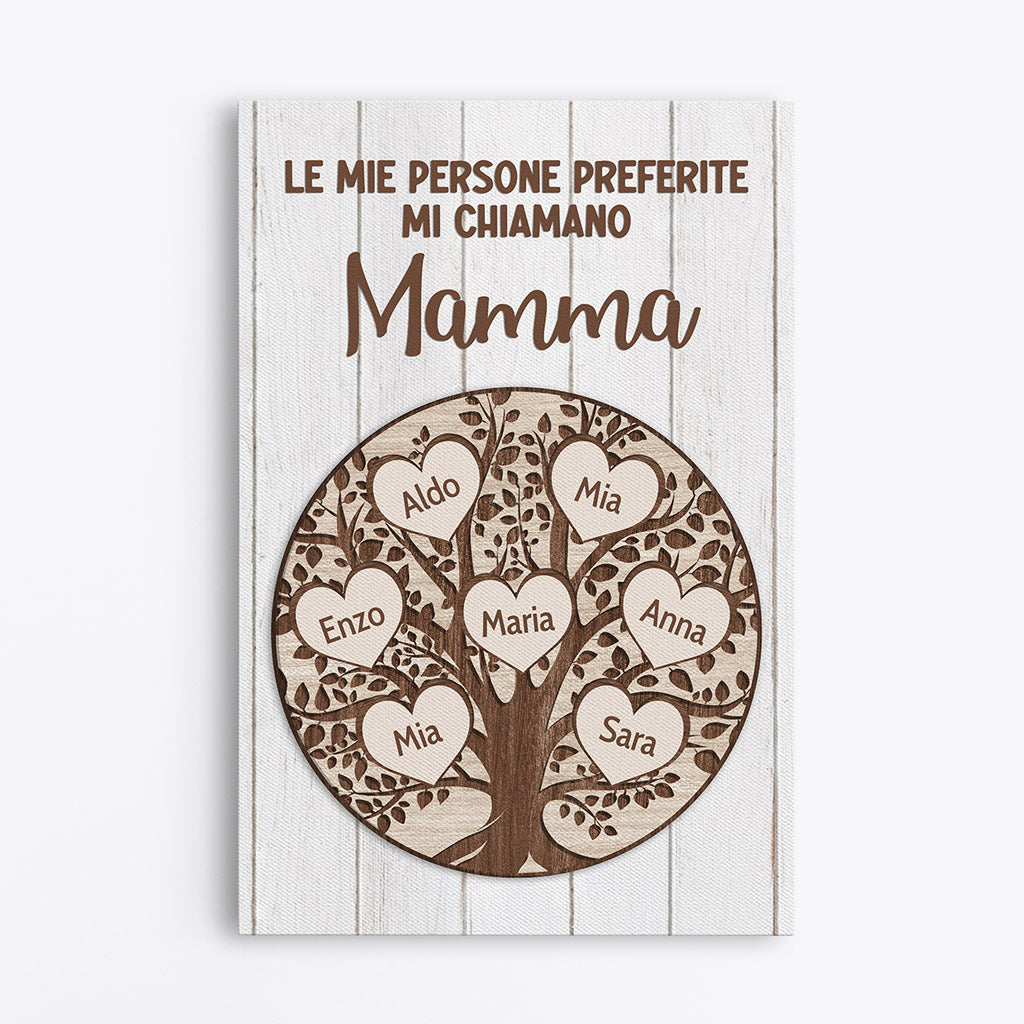 Le Mie Persone Preferite Mi Chiamano Mamma/Nonna - Regali Personalizzati |  Tela per Mamma/Nonna