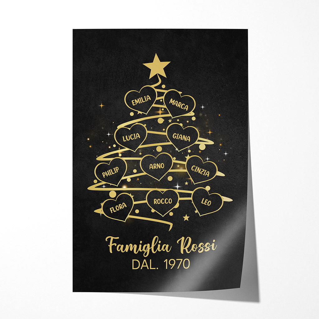 Albero di Natale - Regali Personalizzati | Poster per Natale